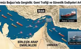 Trump İran Savaşı İçin Tarih Verdi: Gözler 3 Kasım Sonrasına Çevrildi